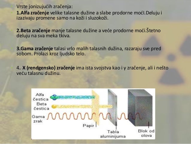 Radioaktivno zagađenje i zaštita