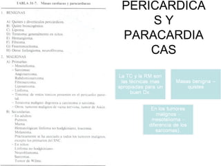 MASAS PERICARDICAS Y PARACARDIACAS 