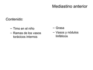 Mediastino anterior Contenido : Timo en el niño Ramas de los vasos torácicos internos Grasa Vasos y nódulos linfáticos 