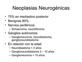 Neoplasias Neurogénicas 75% en mediastino posterior Benignas 80%. Nervios periféricos: Schawnoma, neurofibroma. Ganglios autónomos. Ganglioneuroma, neuroblastoma, ganglioneuroblastoma En relación con la edad Neuroblastoma < 3 años Ganglioneuroblastoma 3 – 10 años. Ganglioneuroma > 10 años. 