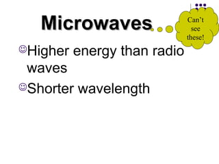 MicrowavesMicrowaves
Higher energy than radio
waves
Shorter wavelength
Can’t
see
these!
 