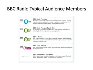 BBC Radio Typical Audience Members
 