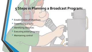 Radio and sound recording | PPTX