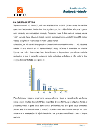 Apostila educativa
                                                                   Radioatividade


UM EXEMPLO PRÁTICO
Vejamos o caso do iodo-131, utilizado em Medicina Nuclear para exames de tireóide,

que possui a meia-vida de oito dias. Isso significa que, decorridos 8 dias, atividade ingerida

pelo paciente será reduzida à metade. Passados mais 8 dias, cairá à metade desse

valor, ou seja, ¼ da atividade inicial e assim sucessivamente. Após 80 dias (10 meias-

vidas), atingirá um valor cerca de 1000 vezes menor.

Entretanto, se for necessário aplicar-se uma quantidade maior de iodo-131 no paciente,

não se poderia esperar por 10 meias-vidas (80 dias), para que a atividade na tireóide

tivesse um valor desprezível. Isso inviabilizaria os diagnósticos que utilizam material

radioativo, já que o paciente seria uma fonte radioativa ambulante e não poderia ficar

confinado durante todo esse período.




Para felicidade nossa, o organismo humano elimina rápida e naturalmente, via fezes,

urina e suor, muitas das substâncias ingeridas. Dessa forma, após algumas horas, o

paciente poderá ir para casa, sem causar problemas para si e para seus familiares.

Assim, ele fica liberado mas o iodo-131 continua seu decaimento normal na urina

armazenada no depósito de rejeito hospitalar, até que possa ser liberado para o esgoto

comum.


                            Comissão Nacional de Energia Nuclear
                                                                                    Página 11
                                     www.cnen.gov.br
 