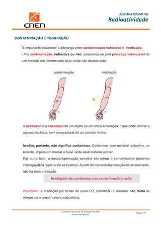 Apostila educativa
                                                                         Radioatividade


CONTAMINAÇÃO E IRRADIAÇÃO

   É importante esclarecer a diferença entre contaminação radioativa e irradiação.

   Uma contaminação, radioativa ou não, caracteriza-se pela presença indesejável de

   um material em determinado local, onde não deveria estar.


                         contaminação                                irradiação




   A irradiação é a exposição de um objeto ou um corpo à radiação, o que pode ocorrer a

   alguma distância, sem necessidade de um contato íntimo.



   Irradiar, portanto, não significa contaminar. Contaminar com material radioativo, no

   entanto, implica em irradiar o local, onde esse material estiver.

   Por outro lado, a descontaminação consiste em retirar o contaminante (material

   indesejável) da região onde se localizou. A partir do momento da remoção do contaminante,

   não há mais irradiação.

                       Irradiação não contamina mas contaminação irradia.


   Importante: a irradiação por fontes de césio-137, cobalto-60 e similares não torna os

   objetos ou o corpo humano radioativos.



                              Comissão Nacional de Energia Nuclear
                                                                                            Página 17
                                       www.cnen.gov.br
 