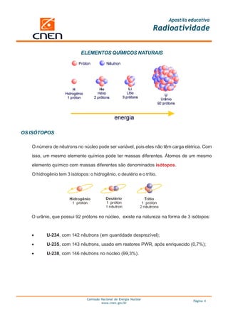 Apostila educativa
                                                                      Radioatividade


                            ELEMENTOS QUÍMICOS NATURAIS




OS ISÓTOPOS

   O número de nêutrons no núcleo pode ser variável, pois eles não têm carga elétrica. Com

   isso, um mesmo elemento químico pode ter massas diferentes. Átomos de um mesmo

   elemento químico com massas diferentes são denominados isótopos.

   O hidrogênio tem 3 isótopos: o hidrogênio, o deutério e o trítio.




   O urânio, que possui 92 prótons no núcleo, existe na natureza na forma de 3 isótopos:



   •      U-234, com 142 nêutrons (em quantidade desprezível);

   •      U-235, com 143 nêutrons, usado em reatores PWR, após enriquecido (0,7%);

   •      U-238, com 146 nêutrons no núcleo (99,3%).




                               Comissão Nacional de Energia Nuclear
                                                                                   Página 4
                                        www.cnen.gov.br
 