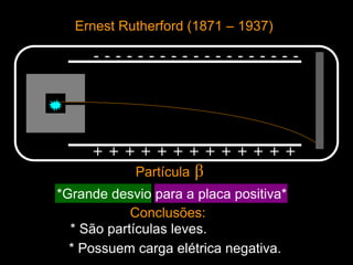 - - - - - - - - - - - - - - - - - - -
+ + + + + + + + + + + + +
Ernest Rutherford (1871 – 1937)
Partícula β
*Grande desvio para a placa positiva*
Conclusões:
* São partículas leves.
* Possuem carga elétrica negativa.
 