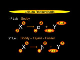 Leis da Radiatividade
1ª Lei:
2ª Lei:
Soddy
Soddy – Fajans - Hussel
XZ
A
YZ–2
A–4
α
2
4
+
XZ
A
YZ+1
A
β
-1
0
+
 