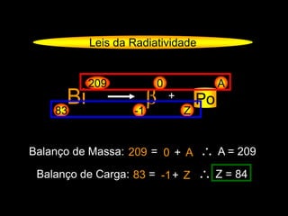 Leis da Radiatividade
Bi83
209
β-1
0
+
Z
A
Po
Balanço de Massa: 209 = 0 + A ∴ A = 209
Balanço de Carga: 83 = -1+ Z ∴ Z = 84
 