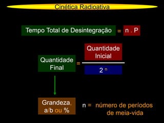 =
Quantidade
Final
Tempo Total de Desintegração = n . P
Quantidade
Inicial
2 n
Grandeza,
a/b ou %
n = número de períodos
de meia-vida
Cinética Radioativa
 
