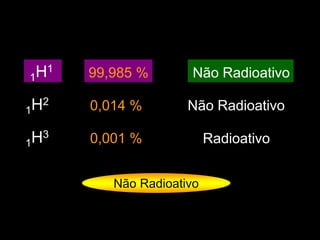 1H1
1H2
1H3
99,985 %
0,014 %
0,001 %
Não Radioativo
Não Radioativo
Radioativo
Não Radioativo
 