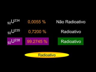 92U234
92U235
92U238
0,0055 %
0,7200 %
99.2745 %
Não Radioativo
Radioativo
Radioativo
Radioativo
 