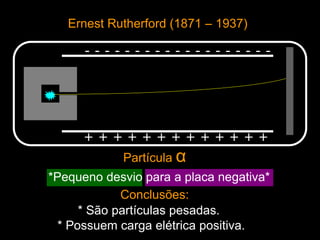 - - - - - - - - - - - - - - - - - - -
+ + + + + + + + + + + + +
Partícula α
*Pequeno desvio para a placa negativa*
Conclusões:
* São partículas pesadas.
* Possuem carga elétrica positiva.
Ernest Rutherford (1871 – 1937)
 
