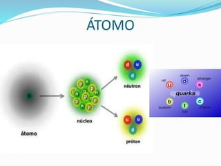 ÁTOMO
 