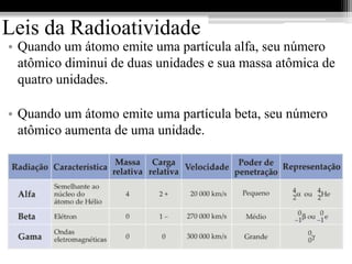 Leis da Radioatividade
• Quando um átomo emite uma partícula alfa, seu número
  atômico diminui de duas unidades e sua massa atômica de
  quatro unidades.

• Quando um átomo emite uma partícula beta, seu número
  atômico aumenta de uma unidade.
 