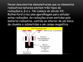 Novas descobertas demonstraram que os elementos
radioativos naturais emitem três tipos de
radiações:α, β e γ . No começo do século XX,
Rutherford criou uma aparelhagem para estudar
estas radiações. As radiações eram emitidas pelo
material radioativo, contido no interior de um bloco
de chumbo e submetidas a um campo magnético
 