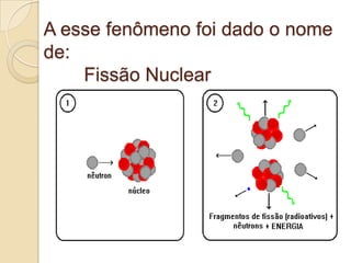 A esse fenômeno foi dado o nome
de:
Fissão Nuclear

 