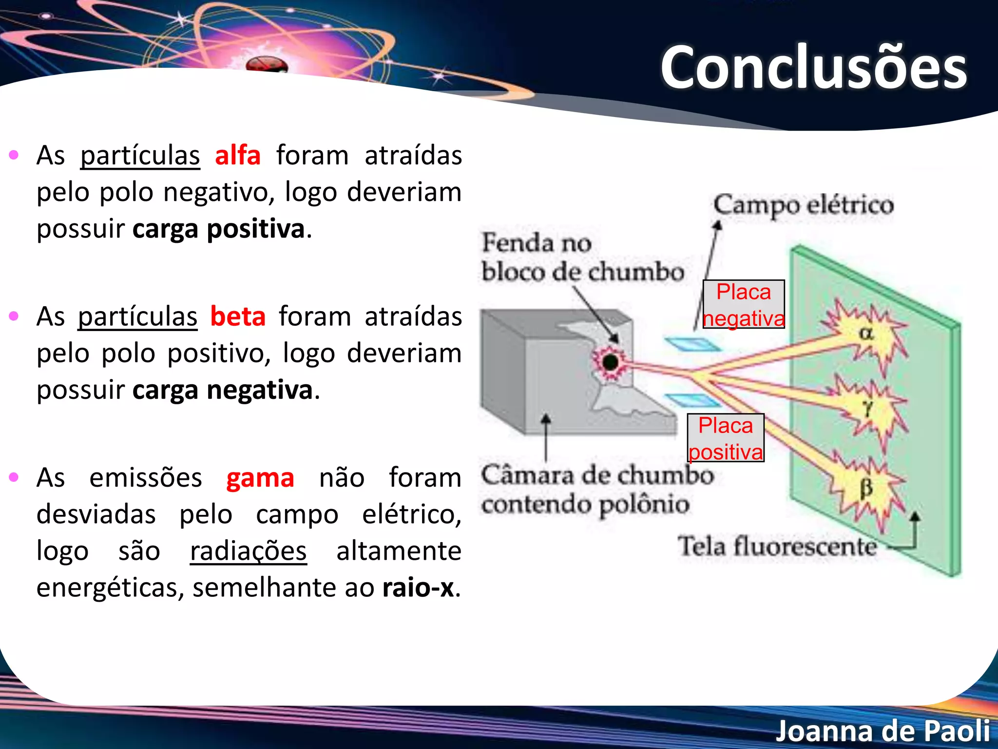 Joanna de Paoli
• As partículas alfa foram atraídas
pelo polo negativo, logo deveriam
possuir carga positiva.
• As partículas beta foram atraídas
pelo polo positivo, logo deveriam
possuir carga negativa.
• As emissões gama não foram
desviadas pelo campo elétrico,
logo são radiações altamente
energéticas, semelhante ao raio-x.
Conclusões
Placa
negativa
Placa
positiva
 