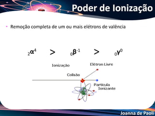 Joanna de Paoli
• Remoção completa de um ou mais elétrons de valência
Poder de Ionização
2α4
0β-1
0γ0
>>
 