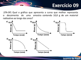Joanna de Paoli
Por meio de estudos pormenorizados realizados por
bioantropólogos mexicanos, constatou-se que as feições do fóssil
humano mais antigo já encontrado no México eram muito parecidas
com aborígines australianos. O fóssil em questão, com 12 mil
anos, é o crânio conhecido como Mulher de Penón. A
determinação da idade de um fóssil é baseada no decaimento radioativo
do isótopo carbono-14, cujo tempo de meia vida é de aproximadamente
6000 anos.
A percentagem de carbono-14 encontrada atualmente no fóssil em
relação àquela contida no momento da morte é aproximadamente
igual a:
a) 25 %
b) 37 %
c) 50 %
d) 75 %
e) 90 %
Exercício 10
 