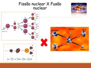 Fissão nuclear X Fusão
nuclear
 