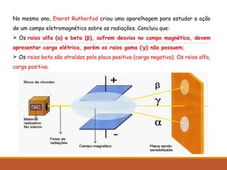 No mesmo ano, Enerst Rutherfod criou uma aparelhagem para estudar a ação
de um campo eletromagnético sobre as radiações. Concluiu que:
 Os raios alfa (α) e beta (β), sofrem desvios no campo magnético, devem
apresentar carga elétrica, porém os raios gama (y) não possuem;
 Os raios beta são atraídos pela placa positiva (carga negativa); Os raios alfa,
carga positiva.
 