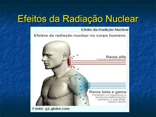 Efeitos da Radiação NuclearEfeitos da Radiação Nuclear
 