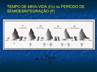 TEMPO DE MEIA-VIDA (t½) ou PERÍODO DE
SEMIDESINTEGRAÇÃO (P)
n
inicialm
m
2
=
 