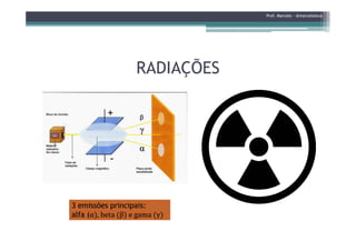RADIAÇÕESRADIAÇÕES
Prof. Marcelo - @marceloteus
αα), beta (), beta (ββ) e gama () e gama (γγ))
3 emissões principais:3 emissões principais:
alfa (alfa (αα), beta (), beta (ββ) e gama () e gama (γγ))
 
