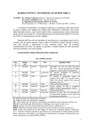RADIOATTIVITA’ NEI PERCOLATI DI DISCARICA

AUTORI: Dr. Tiziano Vendrame (chimico - Servizio di Vigilanza Territoriale)
        Dr. Franco Andolfato (fisico - Servizio di fisica)
        del Dipartimento Provinciale ARPAV di Treviso
        (Via D’Annunzio 12 - 31100 Treviso - tel 0422 - 323416; fax 0422 - 323441)

      L’incidente di Chernobyl e la maggiore attenzione al problema radon hanno dato
un grosso impulso alle indagini nel campo della radioattività ambientale. Nel settore
delle discariche tuttavia, non è facile reperire dati, e quindi possono essere interessanti
quelli raccolti nel periodo 96 - 98 dal Dipartimento Provinciale dell’ARPAV di Treviso
(ex P.M.P.), contestualmente ad altre indagini.

      Partendo dall’idea che nel percolato di una discarica si raccolgono quasi tutte le
sostanze che da questa possono essere cedute all’ambiente esterno (biogas escluso),
sono stati ricercati i radioisotopi in esso contenuti, quali “spia” di eventuali
contaminazioni dei rifiuti. Di seguito si riportano i risultati ottenuti da sette discariche
di diversa tipologia, site nel trevigiano.

         Caratteristiche salienti delle discariche considerate:


                                   note ed abbreviazioni:

 disc.        volume            inizio          fine                    tipologia rifiuti
  n°            (m3)
   1          636 000       dic. 90        inizio 98       460 000 t: F1 19%; F2 30%; H0 20%;
                                                           K0 31% - elevata percentuale di fanghi
                                                           organici e “scorie saline” da alluminio
   2          500 000       1991           in esercizio    R. speciali accettabili in generiche
              (nel 95)                                     discariche di tipo “2B”
   3          275 000       1994           marzo 97        R. speciali e assimilabili: pulper di
                                                           cartiera 38%, RSU 5%, sovvalli selez.
                                                           RSU 16%, altri R. assimil. 38%, terre di
                                                           bonifica e altro 3%
   4           200 000      inizio 87      1989            rifiuti solidi urbani (RSU)
   5            44 500      marzo 95       giugno 97       ceneri carbone 40 000 t; rimanente
                                                           K0012 - K0015 (assimilabili e “fluff”)
   6           430 000      inizio 94      inizio 97       rifiuti solidi urbani
   7           345 000      fine 97        in esercizio    discarica di tipo “2B” con esclusione di
                                                           R. putrescibili (fanghi) e scorie saline da
                                                           lavorazione di alluminio
F1: fanghi di natura prevalentemente inorganica;
F2: fanghi di natura prevalentemente organica;
H0: “rifiuti solidi” terre di bonifica e di fonderia, terre filtranti, terreni inquinati, carboni, ecc.;
K0:rifiuti assimilabili agli urbani (plastica, imballaggi, carta, legno, tessuti, ecc.);
K0012: gomma, caucciù e materiali derivati (camere d’aria, copertoni ecc.);
K0015: imbottiture, isolanti termici ed acustici (es lana di vetro e di roccia, espansi ecc.)
Fluff: residuo da macinazione di parti leggere di autoveicoli (materiale plastico, imbottiture
ecc.) - notevoli variazioni secondo la provenienza (es: macinazione di residui plastici raccolti
presso carrozzieri e demolitori o da impianti di macinazione di carcasse di autoveicoli); può
venire classificato con i codici K0012 e K0015;

                                                                                                           1
 