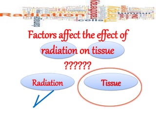 Factors affect the effect of
radiation on tissue
??????
Radiation Tissue
 