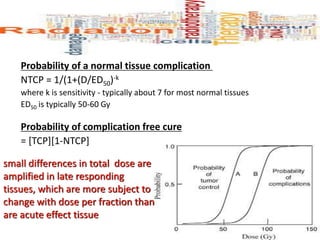 Probability of a normal tissue complication
NTCP = 1/(1+(D/ED50)-k
where k is sensitivity - typically about 7 for most normal tissues
ED50 is typically 50-60 Gy
Probability of complication free cure
= [TCP][1-NTCP]
small differences in total dose are
amplified in late responding
tissues, which are more subject to
change with dose per fraction than
are acute effect tissue
 