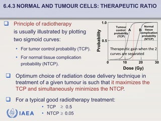 Fundamentals of Radiobiology: Cell Survival and Dose Response Models | PDF