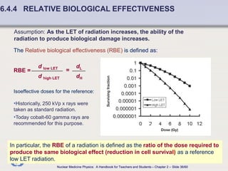 Fundamentals of Radiobiology: Cell Survival and Dose Response Models | PDF