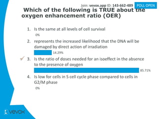 Fundamentals of Radiobiology: Cell Survival and Dose Response Models | PDF