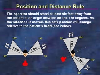 Radiobiology Lec.ppt