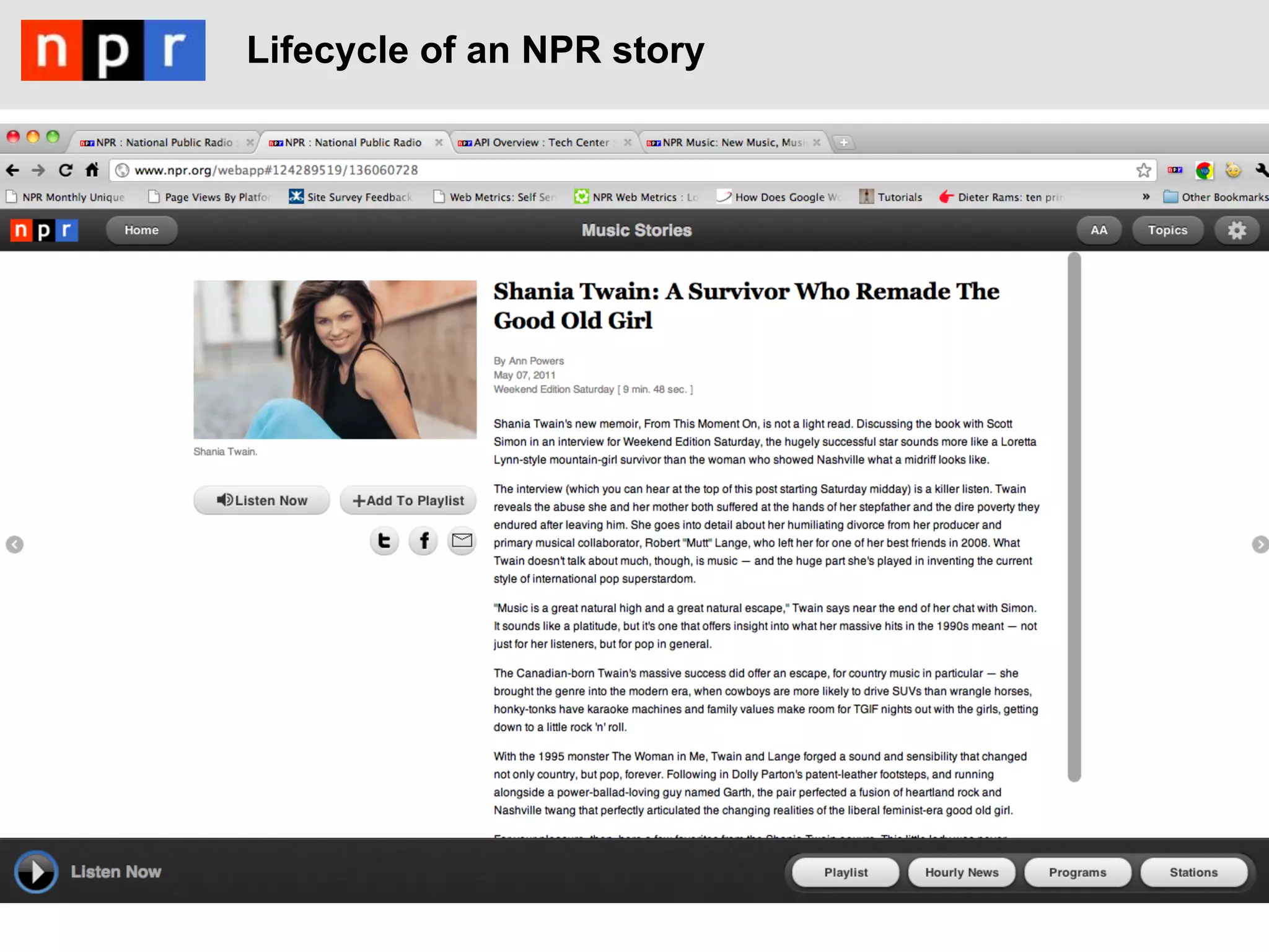 Lifecycle of an NPR story
 