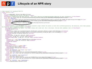 Lifecycle of an NPR story
 