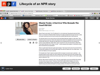 Lifecycle of an NPR story
 