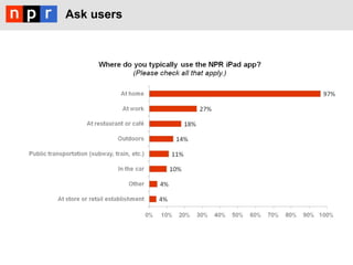 Ask users
 