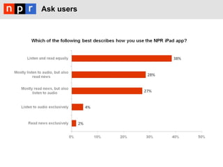 Ask users
 
