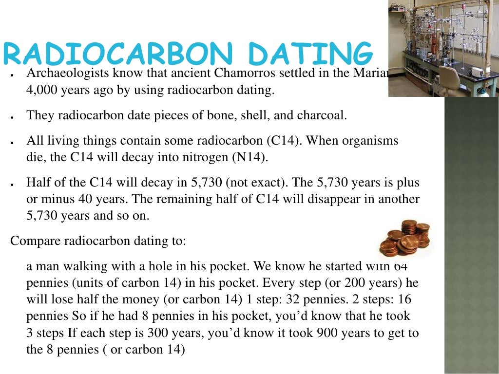 Radiocarbon Dating 0