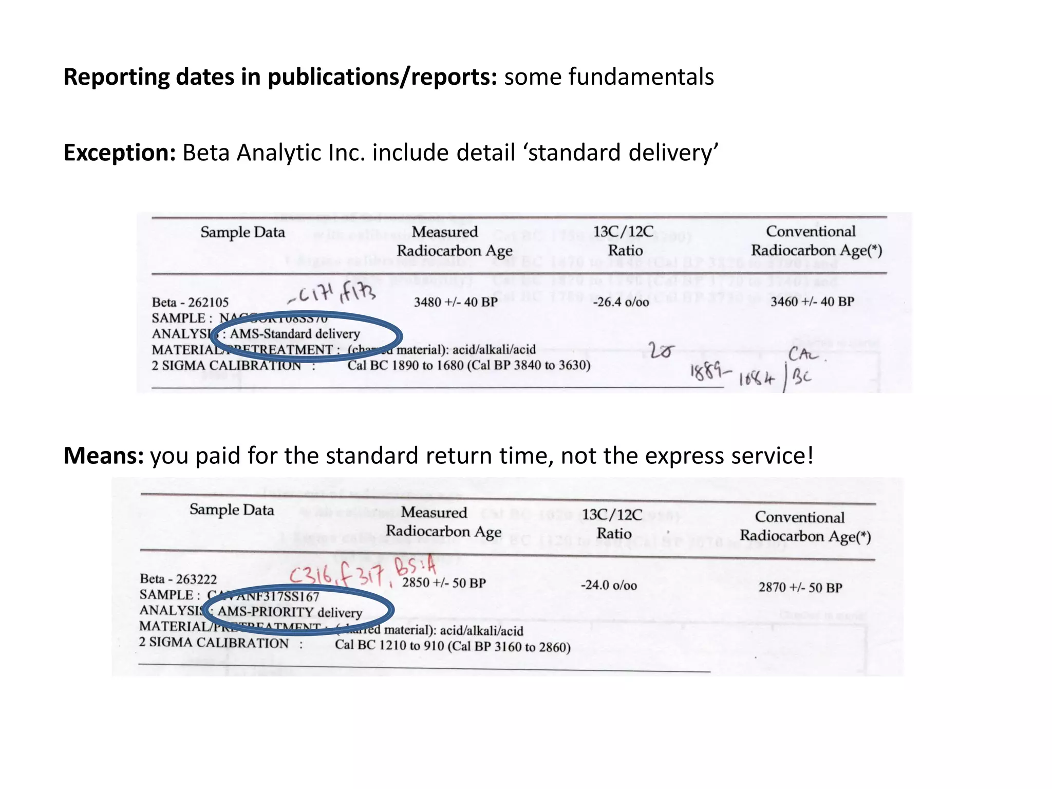 Reporting dates in publications/reports: some fundamentals

Exception: Beta Analytic Inc. include detail ‘standard delivery’




Means: you paid for the standard return time, not the express service!
 