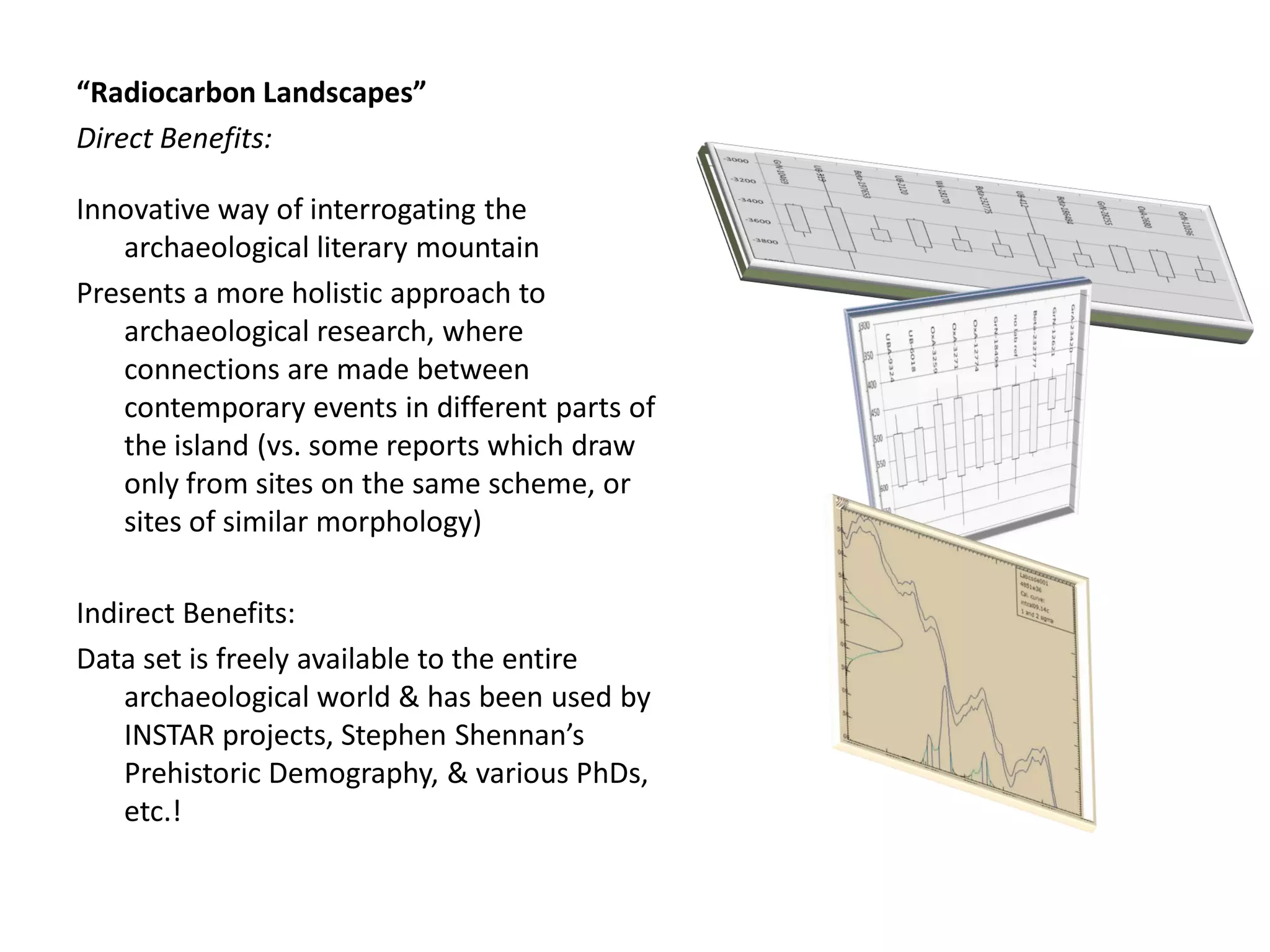 “Radiocarbon Landscapes”
Direct Benefits:

Innovative way of interrogating the
   archaeological literary mountain
Presents a more holistic approach to
   archaeological research, where
   connections are made between
   contemporary events in different parts of
   the island (vs. some reports which draw
   only from sites on the same scheme, or
   sites of similar morphology)

Indirect Benefits:
Data set is freely available to the entire
    archaeological world & has been used by
    INSTAR projects, Stephen Shennan’s
    Prehistoric Demography, & various PhDs,
    etc.!
 