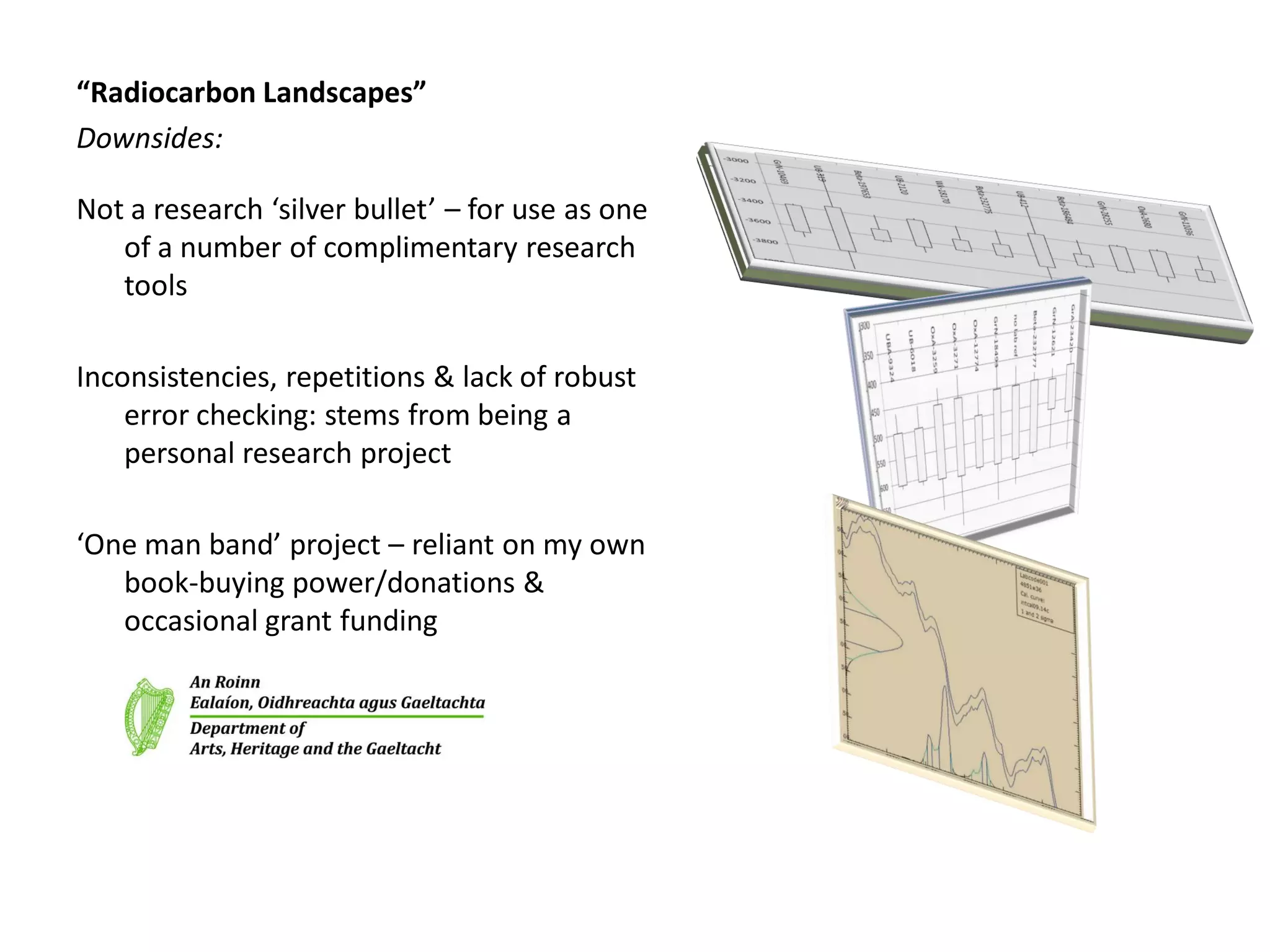 “Radiocarbon Landscapes”
Downsides:

Not a research ‘silver bullet’ – for use as one
   of a number of complimentary research
   tools

Inconsistencies, repetitions & lack of robust
    error checking: stems from being a
    personal research project

‘One man band’ project – reliant on my own
   book-buying power/donations &
   occasional grant funding
 