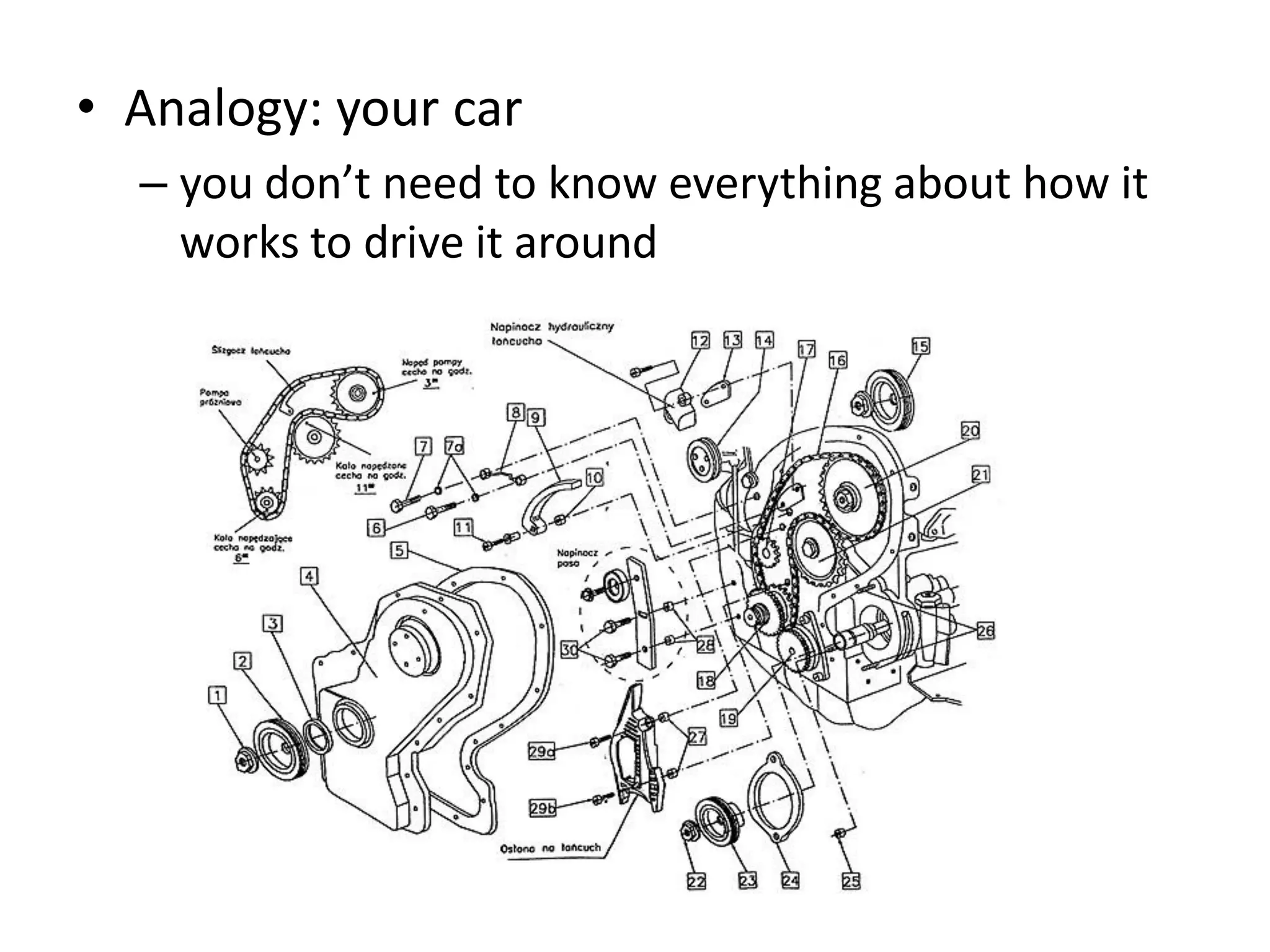 • Analogy: your car
  – you don’t need to know everything about how it
    works to drive it around
 
