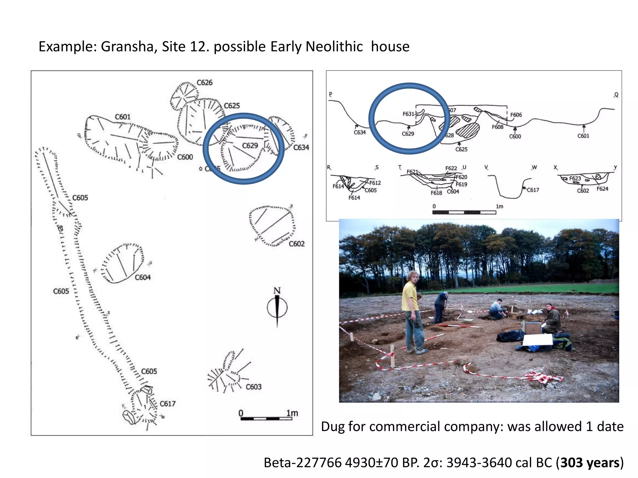 Example: Gransha, Site 12. possible Early Neolithic house




                                           Dug for commercial company: was allowed 1 date

                                  Beta-227766 4930±70 BP. 2σ: 3943-3640 cal BC (303 years)
 