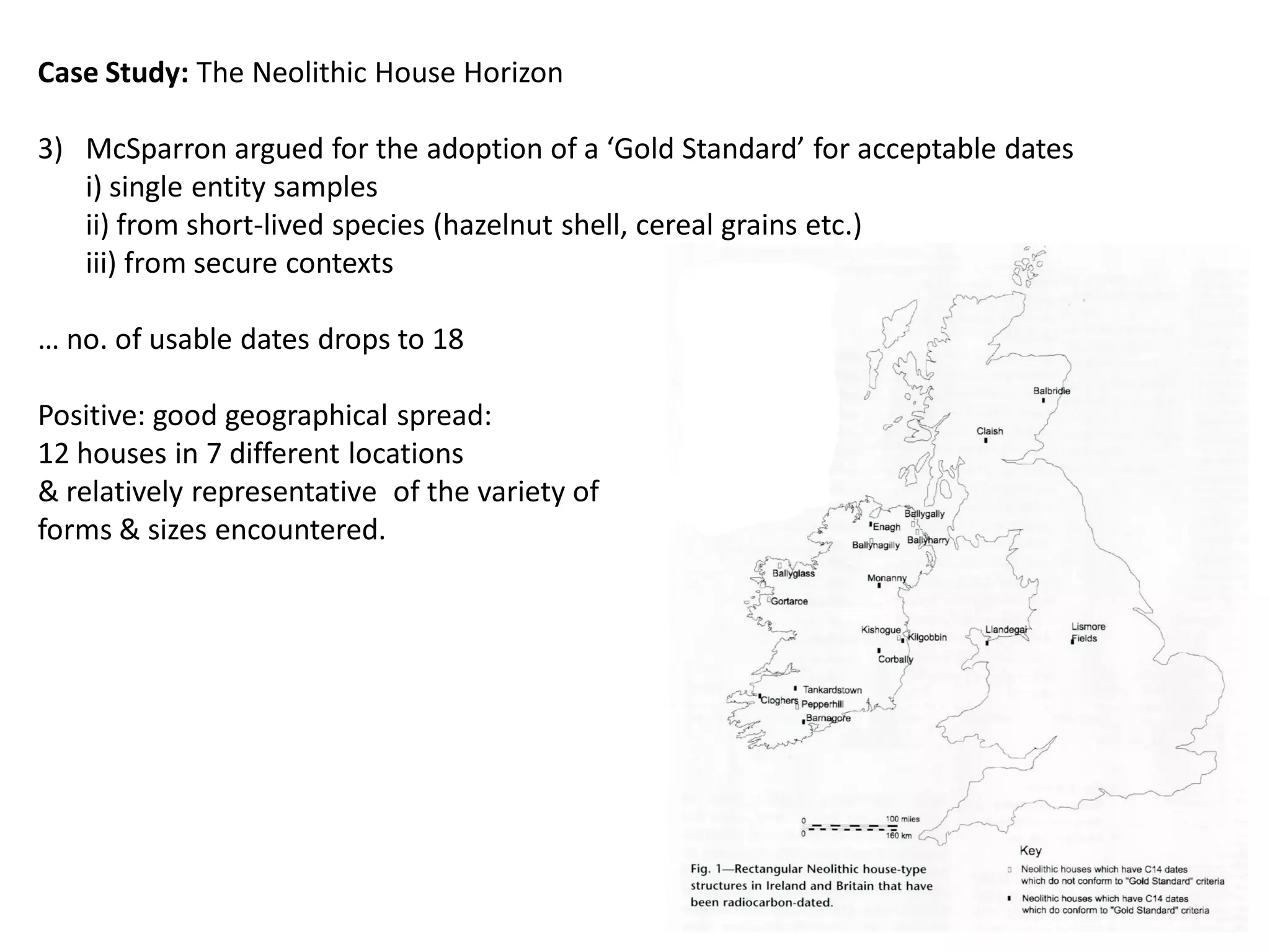 Case Study: The Neolithic House Horizon

3) McSparron argued for the adoption of a ‘Gold Standard’ for acceptable dates
   i) single entity samples
   ii) from short-lived species (hazelnut shell, cereal grains etc.)
   iii) from secure contexts

… no. of usable dates drops to 18

Positive: good geographical spread:
12 houses in 7 different locations
& relatively representative of the variety of
forms & sizes encountered.
 
