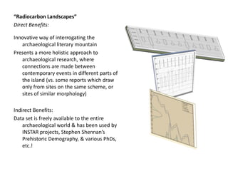 “Radiocarbon Landscapes”
Direct Benefits:

Innovative way of interrogating the
   archaeological literary mountain
Presents a more holistic approach to
   archaeological research, where
   connections are made between
   contemporary events in different parts of
   the island (vs. some reports which draw
   only from sites on the same scheme, or
   sites of similar morphology)

Indirect Benefits:
Data set is freely available to the entire
    archaeological world & has been used by
    INSTAR projects, Stephen Shennan’s
    Prehistoric Demography, & various PhDs,
    etc.!
 