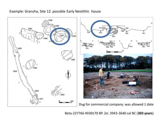 Example: Gransha, Site 12. possible Early Neolithic house




                                           Dug for commercial company: was allowed 1 date

                                  Beta-227766 4930±70 BP. 2σ: 3943-3640 cal BC (303 years)
 